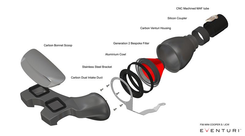 Mini F54 F55 F56 Cooper S JCW LCI Eventuri Carbon Intake System