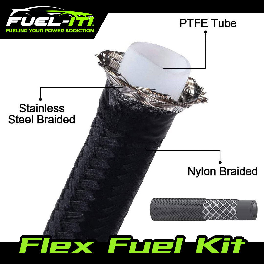 Audi S3 8Y VW Golf R MK8 GTI Clubsport Flex Fuel Sensor Kit FUEL-IT-BT-PRO