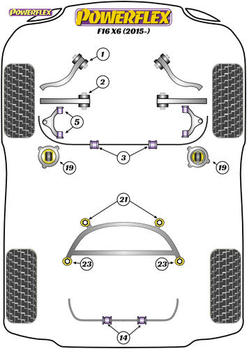 BMW X6 F16 (2015-on) Powerflex PFF5-4020 Engine Mount Insert Kit