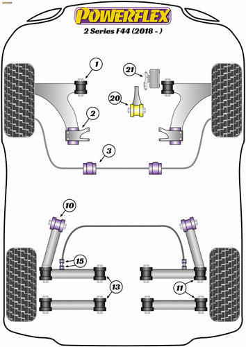 F40 1 Series (2018+) Powerflex Track Upper Engine Mount Insert Kit PFF5-1321BLK