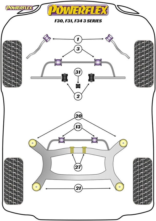 BMW F30 F31 F34 24mm Front Anti Roll Bar Bushes PFF5-1903-24