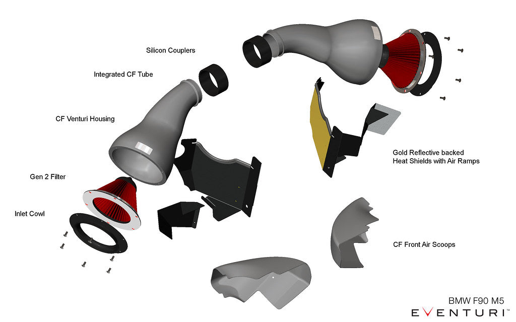 BMW M5 F90 Cold Air Intake - Eventuri V1 Carbon Fibre Kit EVE-F90M5-CF-INT