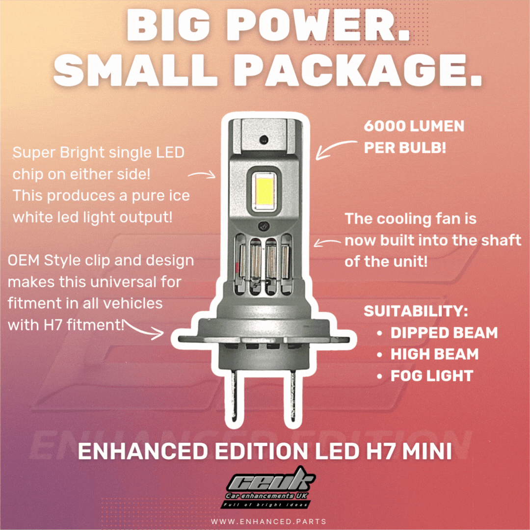 Ford Focus MK4 (2017-2025) H7 Mini LED Bulbs 477 / PX26d