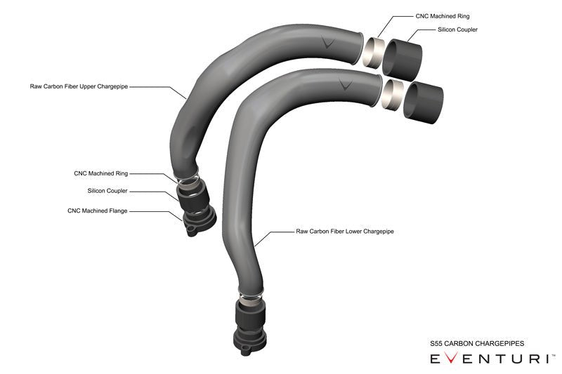 BMW F80 F82 F83 F87 S55 Charge Pipe Set, Eventuri Raw Carbon