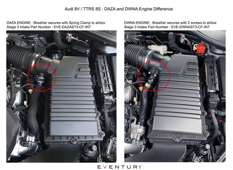 Audi RS3 8V Gen 2 & TT RS 8S Eventuri Stage 3 Cold Air Intake Kit, 103mm
