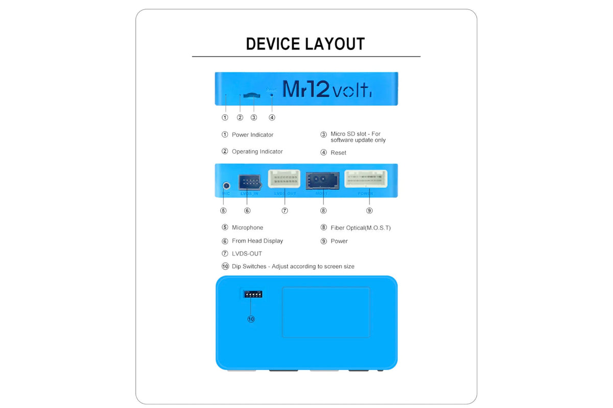 BMW E90 E91 E92 E93 CCC M-ASK CarPlay & Android Auto Retrofit P2000-CCCMD