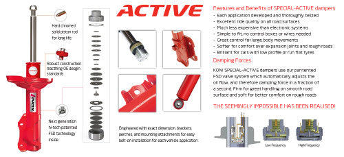 BMW E61 Touring 520i 523i 525i 530i 520d KONI Special ACTIVE Suspension Kit