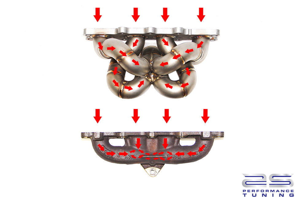 Fiesta ST 180 (MK7) Tubular Exhaust Manifold AIRTEC Motorsport
