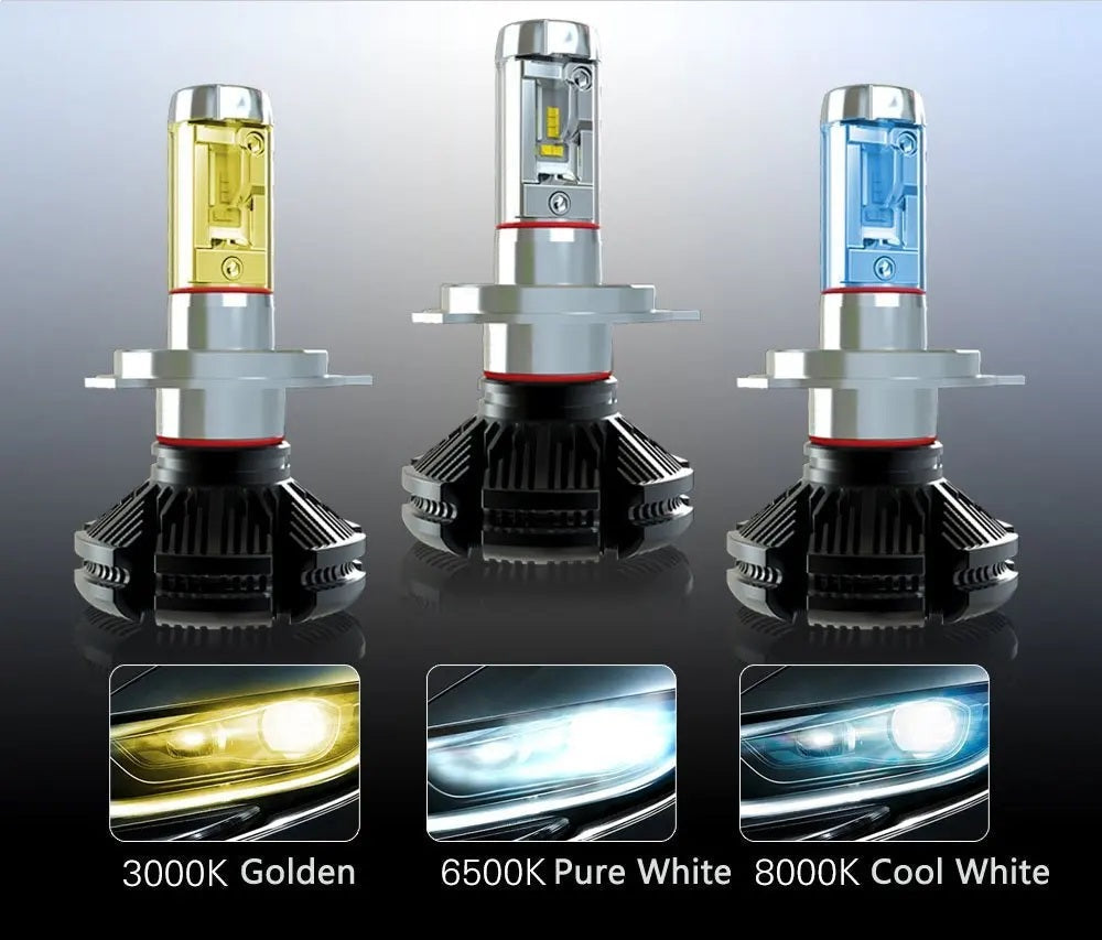 H8 H11 LED Fog Light Bulbs V3 PGJ19 - Fast Road & Track Day Upgrade